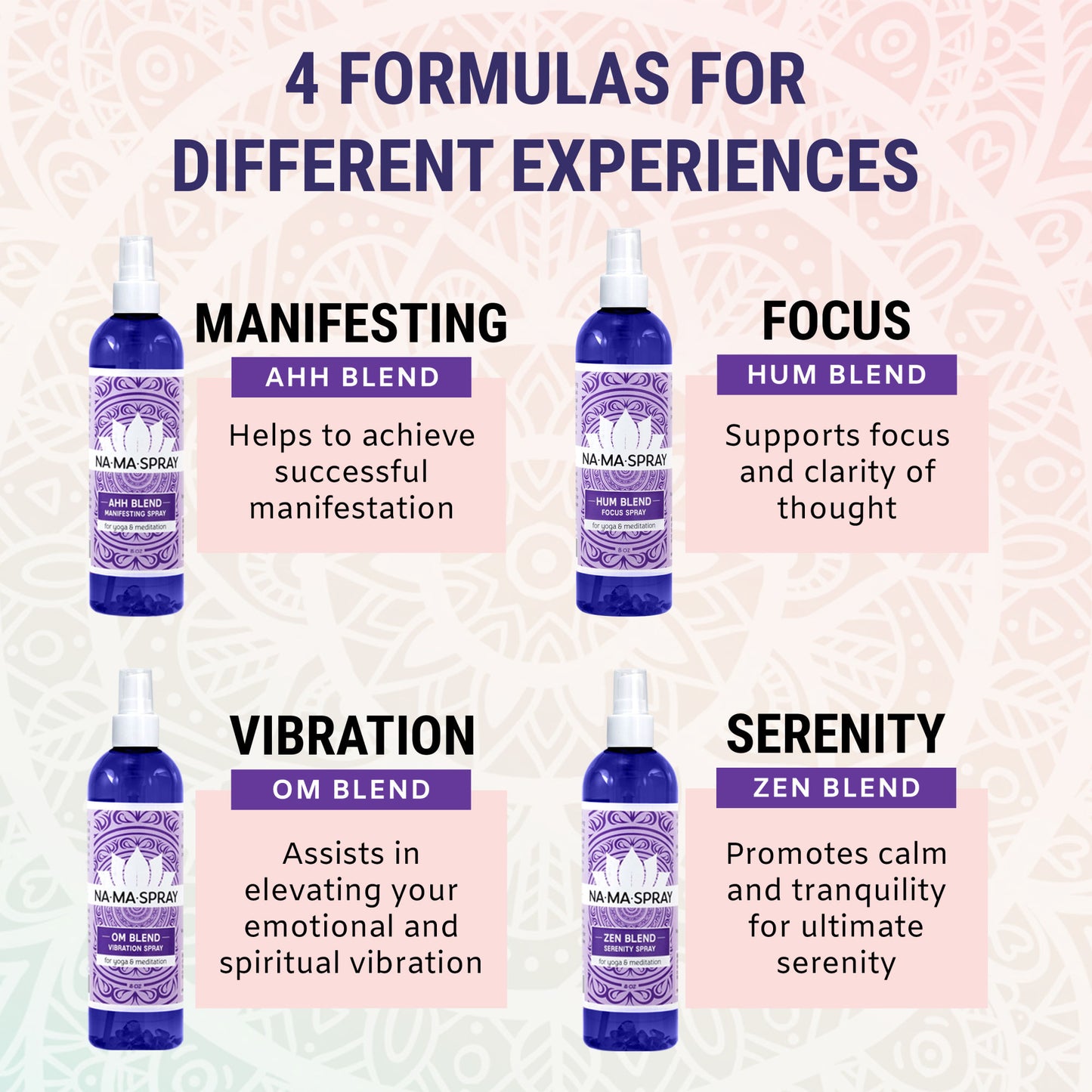 Meditation Mist For Yoga and Manifesting